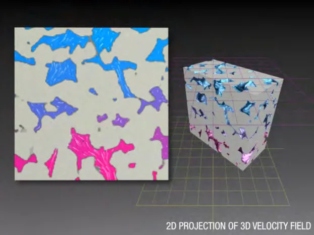 Продукты Volume Graphics